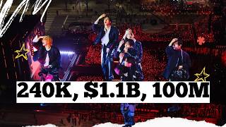 Download lagu BTS ATTRACTED MORE THAN 240K PEOPLE DESPITE POLICE RESTRICTION mp3