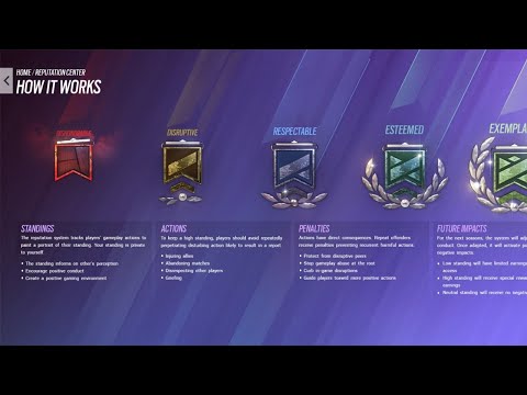 *NEW* Reputation System Gameplay - Rainbow Six Siege Y7S4 Solar Raid