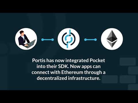 Portis Partnership Announcement