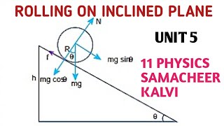 Rolling on inclined plane | Unit 5 | 11 Physics Samacheer kalvi.