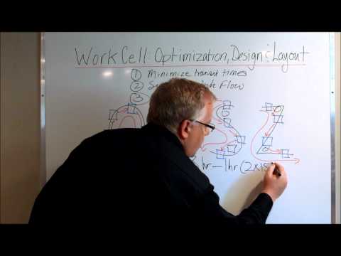 Manufacturing Work Cell Optimization: Design, Layout and Cycle Time Analysis