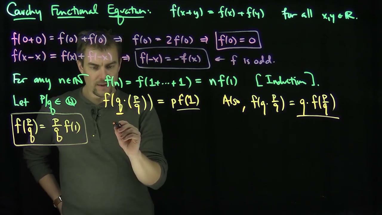 The Cauchy Functional Equation