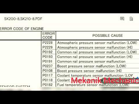 Engine Error Codes - Fault codes ( Failure Codes )- Kode error bagian mesin Eksavator KOBELCO SK200