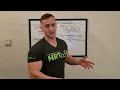 The Safest Cycle! - Bodybuilding Unleashed