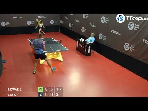 6 June 2024 TT Cup (Poland 2)