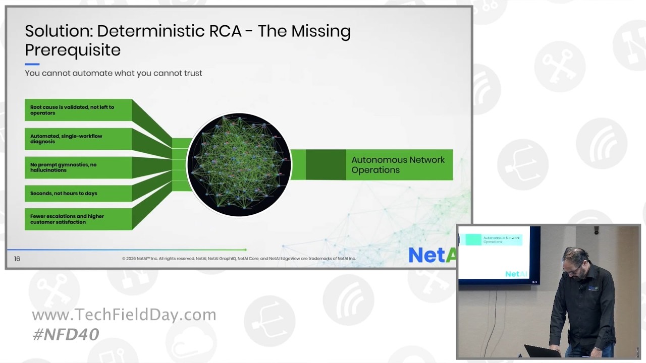 NetAI Graph Neural Network Deep Dive with Deepak Kakadia