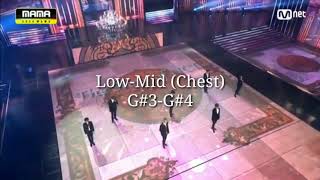 Download lagu NCT U 'From Home' (Rearranged Ver.) Vocal Range mp3 Download lagu NCT U 'From Home' (Rearranged Ver.) Vocal Range mp3