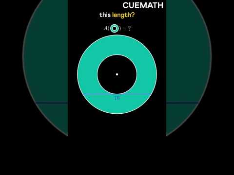 American Math Contest problem