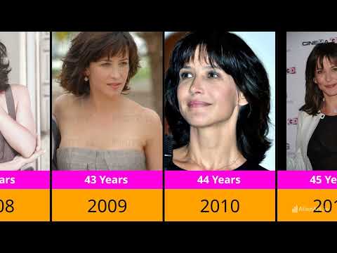 Transformation Of Sophie Marceau From 4 To 58 Years Old #viralvideo