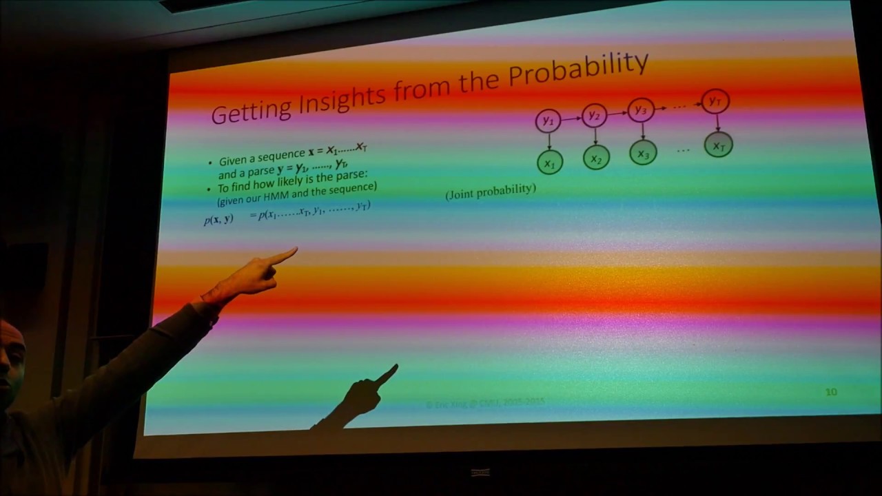 PGM 18Spring Lecture 2: Directed GMs: Bayesian Networks