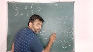 Gram Schmidt Orthogonalization process (Geometrically). Formula and examples.