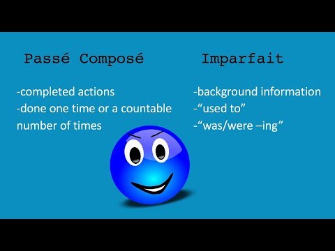 SONG French "Passé Composé vs Imparfait" set to "Roxanne" by Arizona Zervas