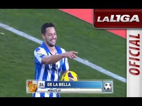 Resumen de Real Sociedad (2-1) Sevilla FC  - HD