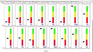 TRRS #0706 - Another Great Website on Band Conditions