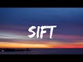 Bhalwaan - Sift (Lyrics Video) | Manpreet Toor .