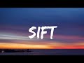 Bhalwaan Sift Lyrics Video Manpreet Toor