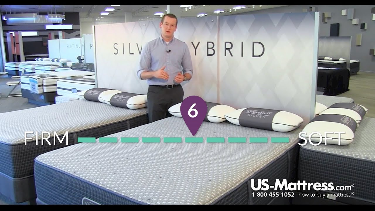 Expert Review video placeholder