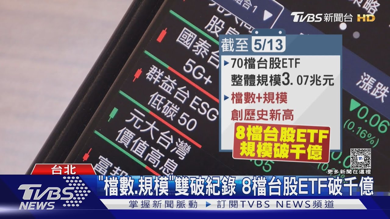 台ETF規模「3.07兆」創新高　營業員卻怒：遭壓榨