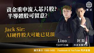 TASTY 盤房 Live 2026-07-21 | 港股財經直播 | 即市分析