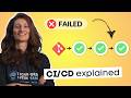CI CD Explained The DevOps Skill That Makes You 10x More Valuable