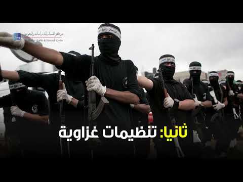 التنظيمات الجهادية النشطة في سيناء