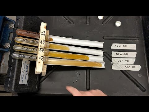 Du und dein Motor #1: Viskosität