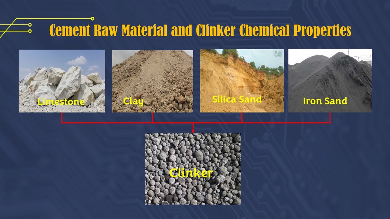 Chemical Properties of Raw Material and Clinker _ English Version
