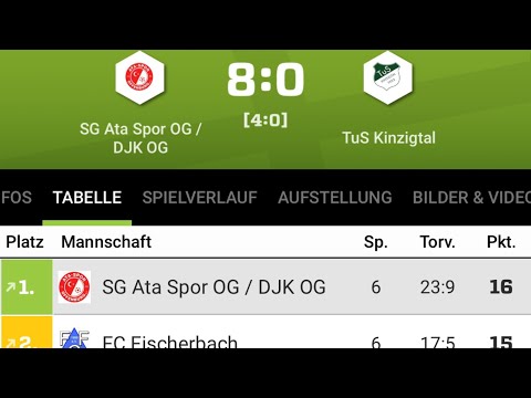 SG Ataspor OG / DJK OG gegen tus Kinzigtal gedreht 1.10.23 ab 15 Uhr