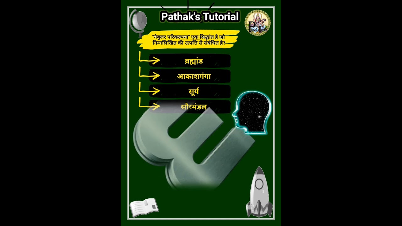 Geographical quiz #gkquiz #geography #gk #notes #sscexam #ssccgl #ssc