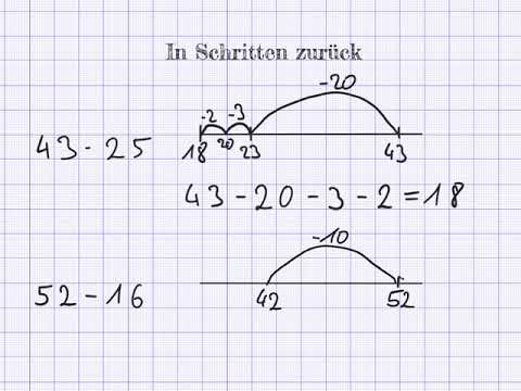 Mathe zweite Klasse: Minus in Schritten zurück mit größeren Zahlen