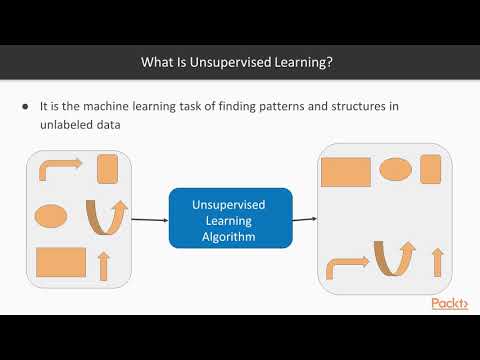 Hands On Machine Learning using JavaScript Intro Advantage of Unsupervised Learning|packtpub com