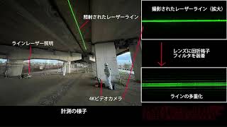 新技術情報 橋梁振動画像計測 NEXCO西日本イノベーションズ株式会社