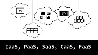 Comprendre les modèles de Cloud (IaaS, PaaS, SaaS, CaaS, FaaS)