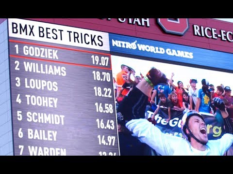The Dawid Godziek/Ryan Williams Controversy - Nitro World Games 2017