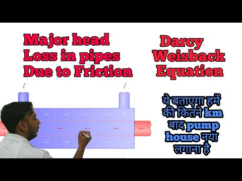 Major Head Loss due to friction in hindi || Darcy Weisback Equation  in hindi || Darcy Weisback