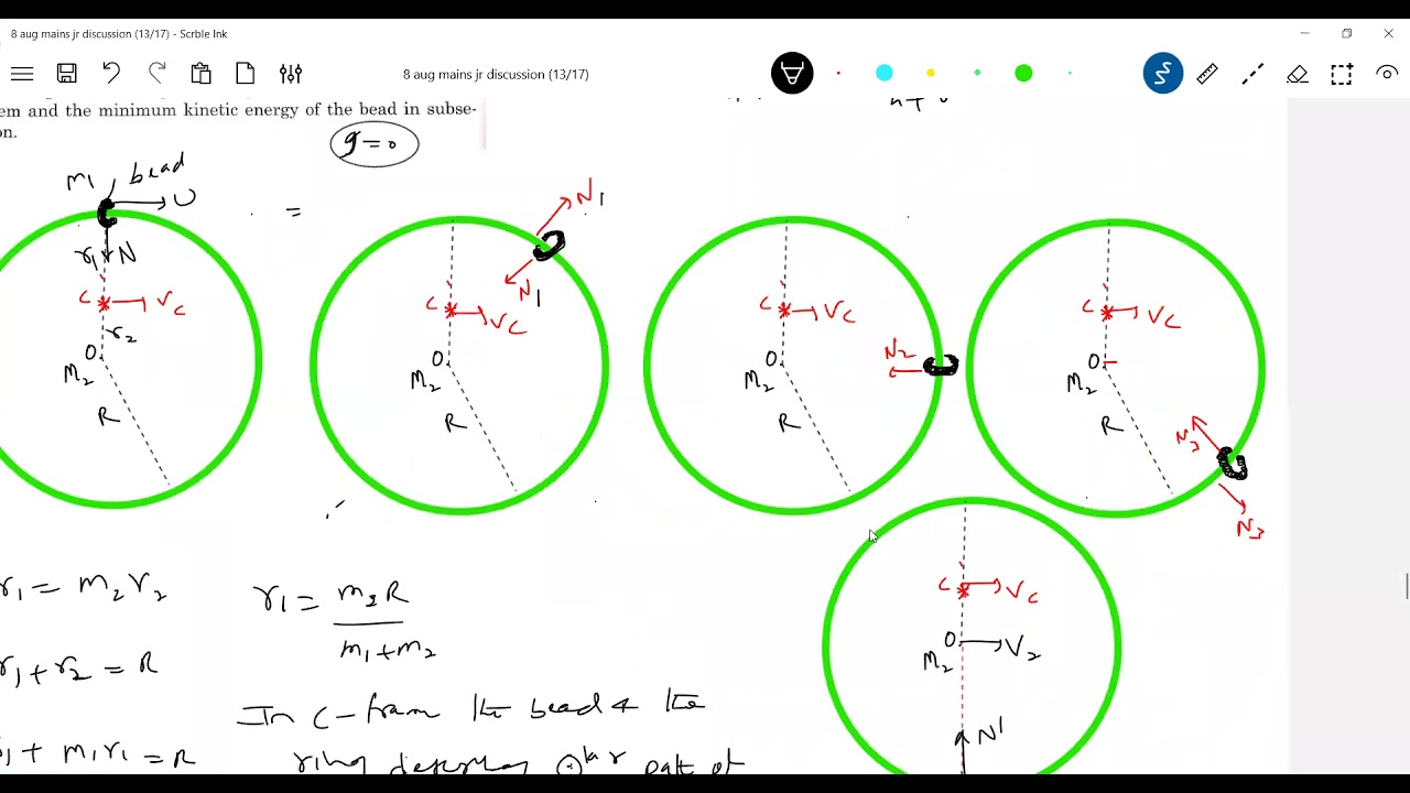 Good numericals on motion of centre of mass