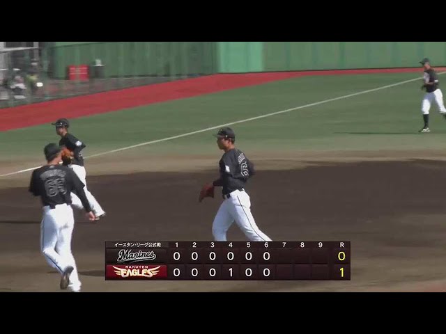 【ファーム】一軍昇格へ!! マリーンズ・古谷拓郎 6回4安打1失点の好投!! 2022年4月10日  東北楽天ゴールデンイーグルス 対 千葉ロッテマリーンズ