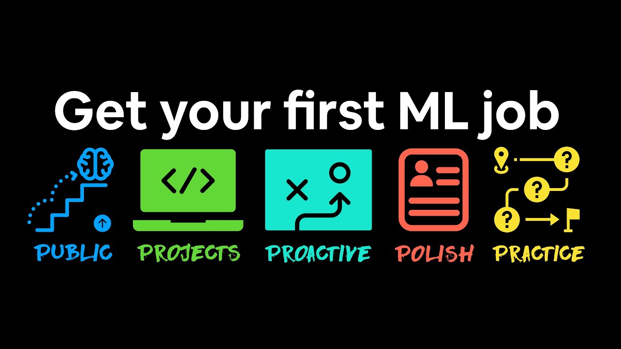 5 free resources to help you get a machine learning job