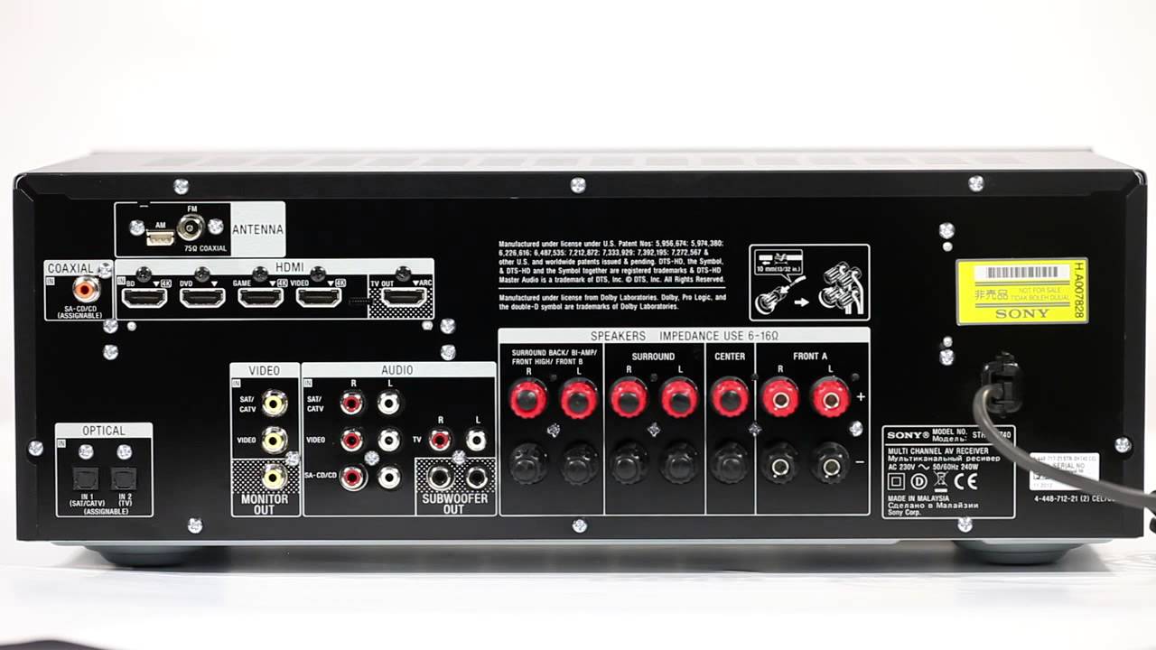 Ресивер Sony STR-DH750