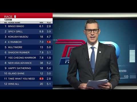 [Racing To Win] 21/22 #70 Happy Valley –R6 (11 May)