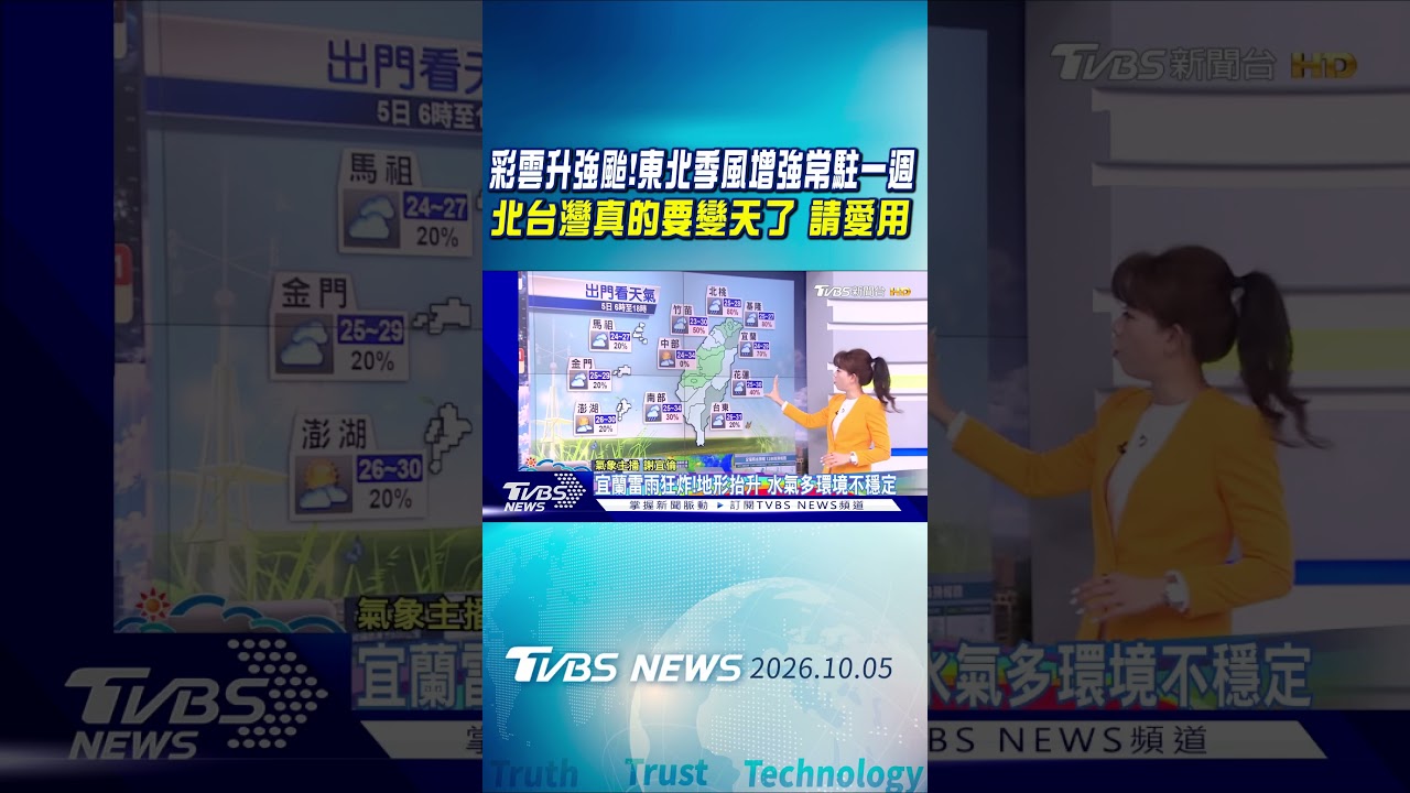 天氣/彩雲升強颱!東北季風增強常駐一週 北台灣真的要變天了 請愛用|氣象主播 謝宜倫|早安氣象|TVBS新聞 20261005 @TVBSNEWS01