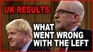 UK Results: What Went Wrong with the Left | Alexander Beiner, David Fuller