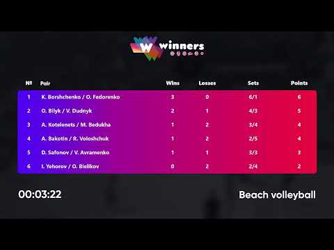 01:40 A. Bakotin / R. Voloshchuk - O. Bilyk / V. Dudnyk 07.12.2022 | Winners Beach Volleyball