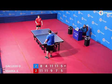 14 February 2023.  TTCup Spain 2