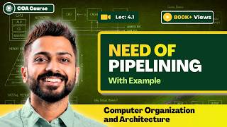 L-4.1: Pipelining with real life example| Need of Pipelining | COA