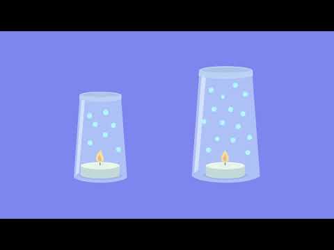 Wie Feuer brennt einfach erklärt | sofatutor