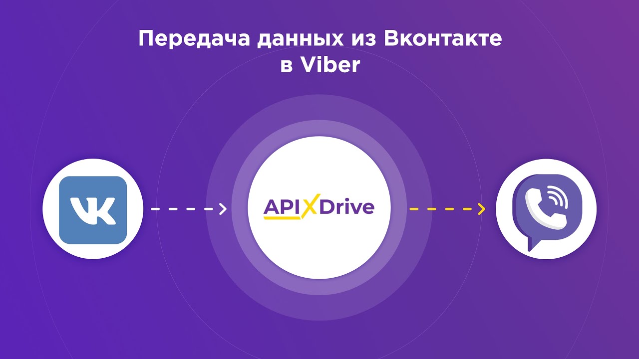 Как настроить выгрузку лидов из Вконтакте в виде уведомлений в Viber?
