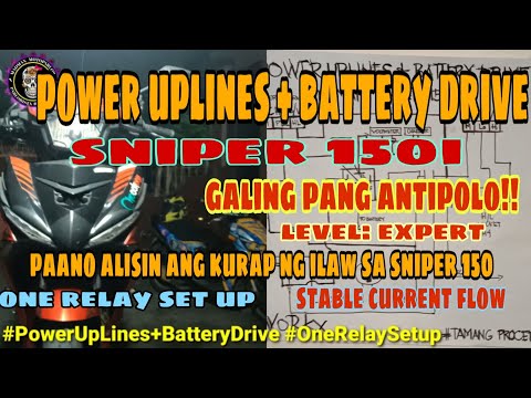 SNIPER 150 POWER UPLINES | PAANO MAG POWER UPLINES METHOD ONE RELAY SET UP | STEP BY STEP DEMO