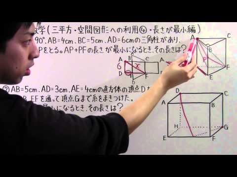 動画サムネイル