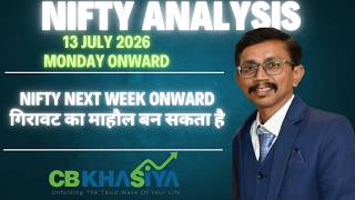 Nifty Elliott wave update for 13July 2026 onward